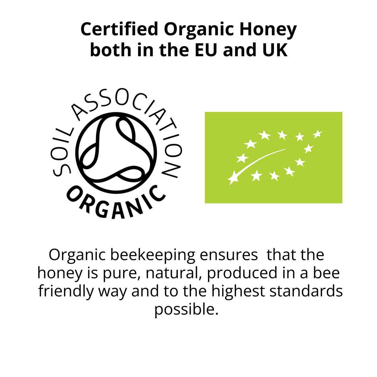 Certified organic honey badge graphic with the Soil Association Organic logo and a green EU organic flag on a white background, with text stating certified organic honey both in the EU and UK.