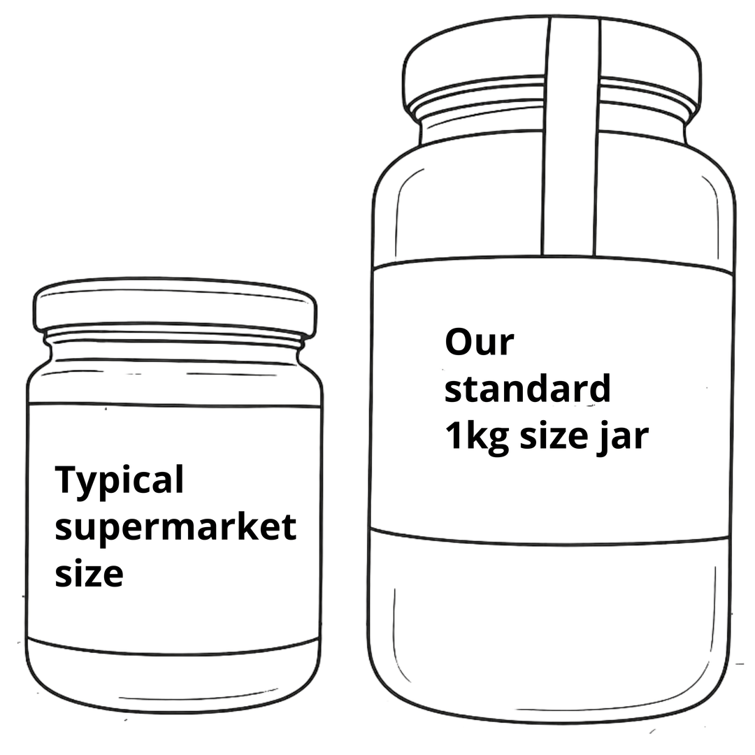 Black and white line drawing showing two labeled jars: a smaller jar labeled 'Typical supermarket size' and a larger jar labeled 'Our standard 1kg size jar'.
