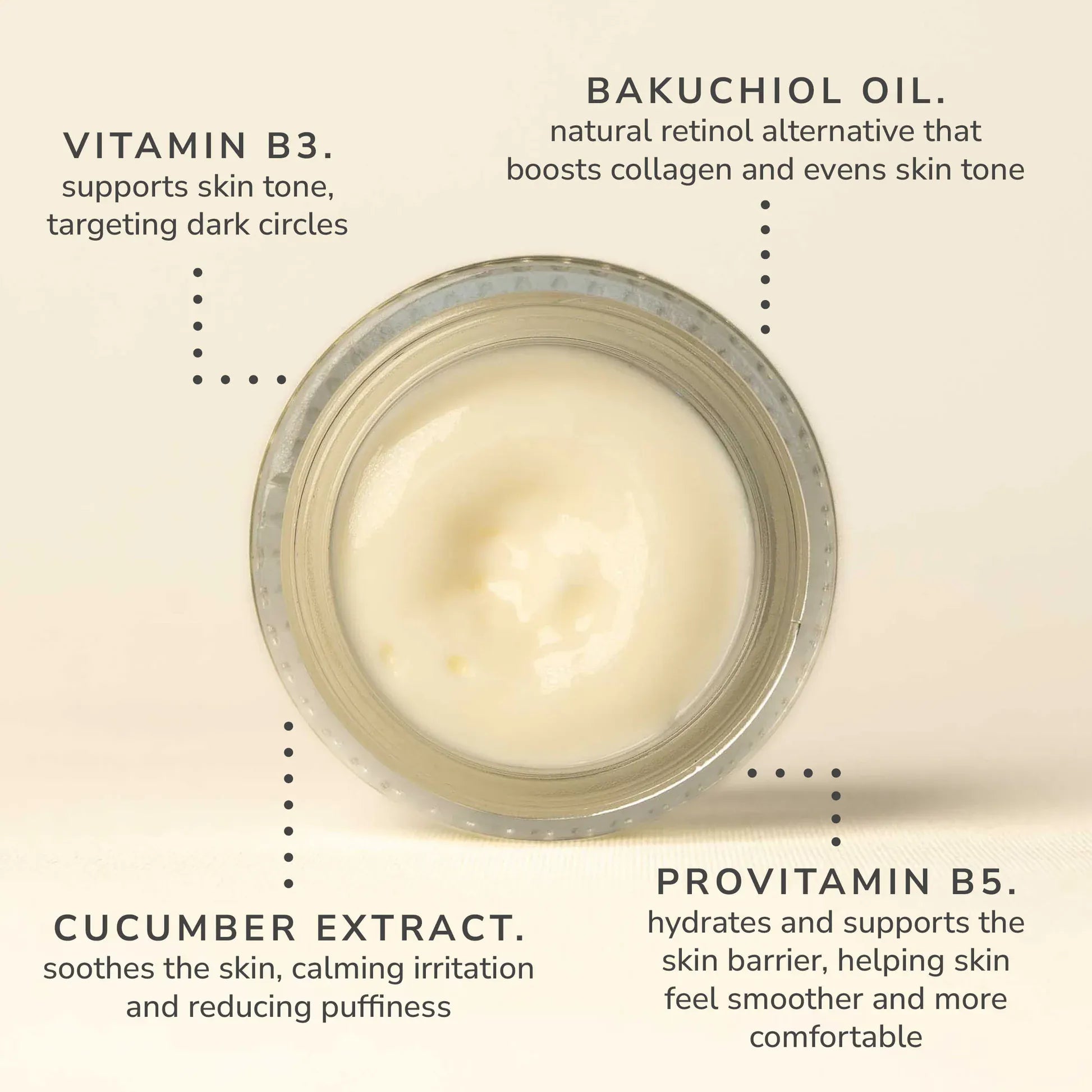 Organic Eye Cream Bee Cosmetics 15ml pot with ingredients and benefits listed on a beige background.