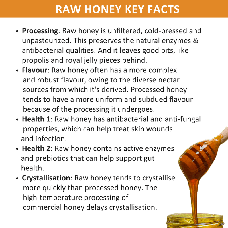 Raw Creamed Organic Eucalyptus Honey - 500g - Coarse-filtered, unpasteurised, and enzyme-rich