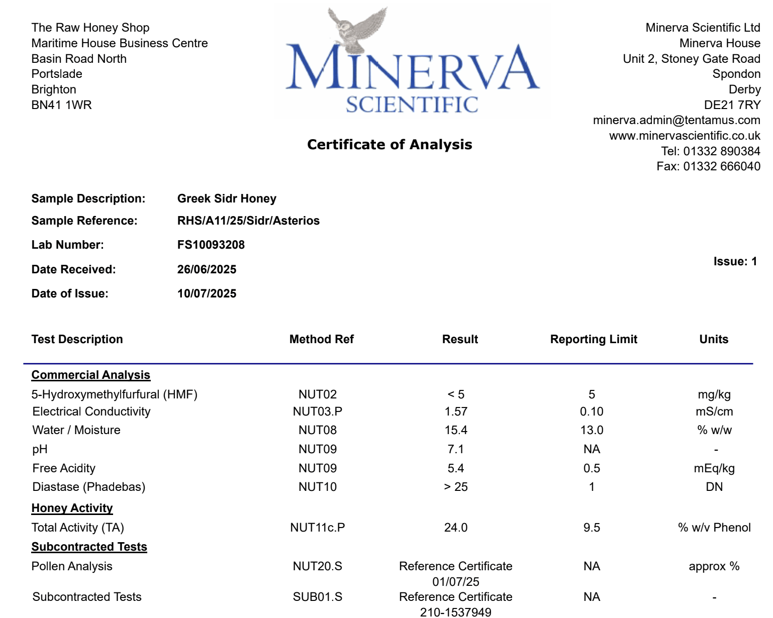 Minerva Scientific Certificate of Analysis for Greek Sidr Honey