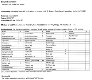 Honey pollen analysis report with supplier details and pollen list.