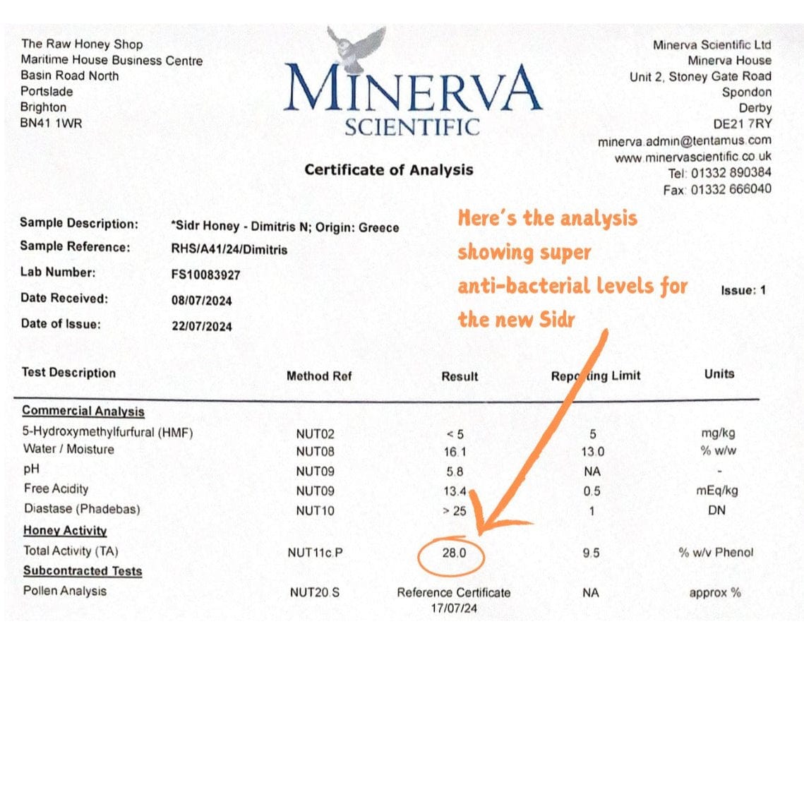 Scientific certificate showing active rating of 28 for Dimitris' Greek sidr honey.