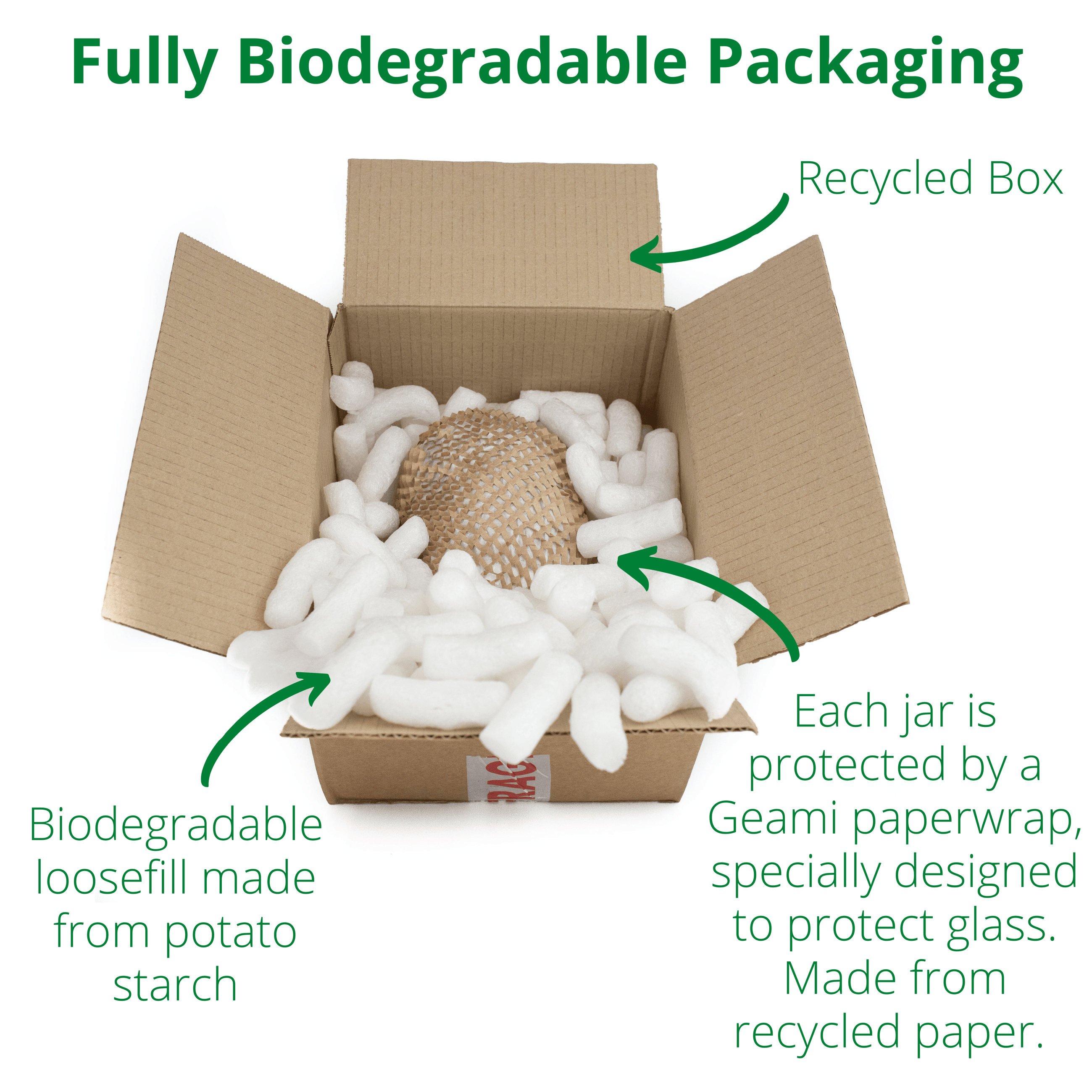 open cardboard box with wrapped jar of honey and biodegradeable loosefill made from potato starch inside