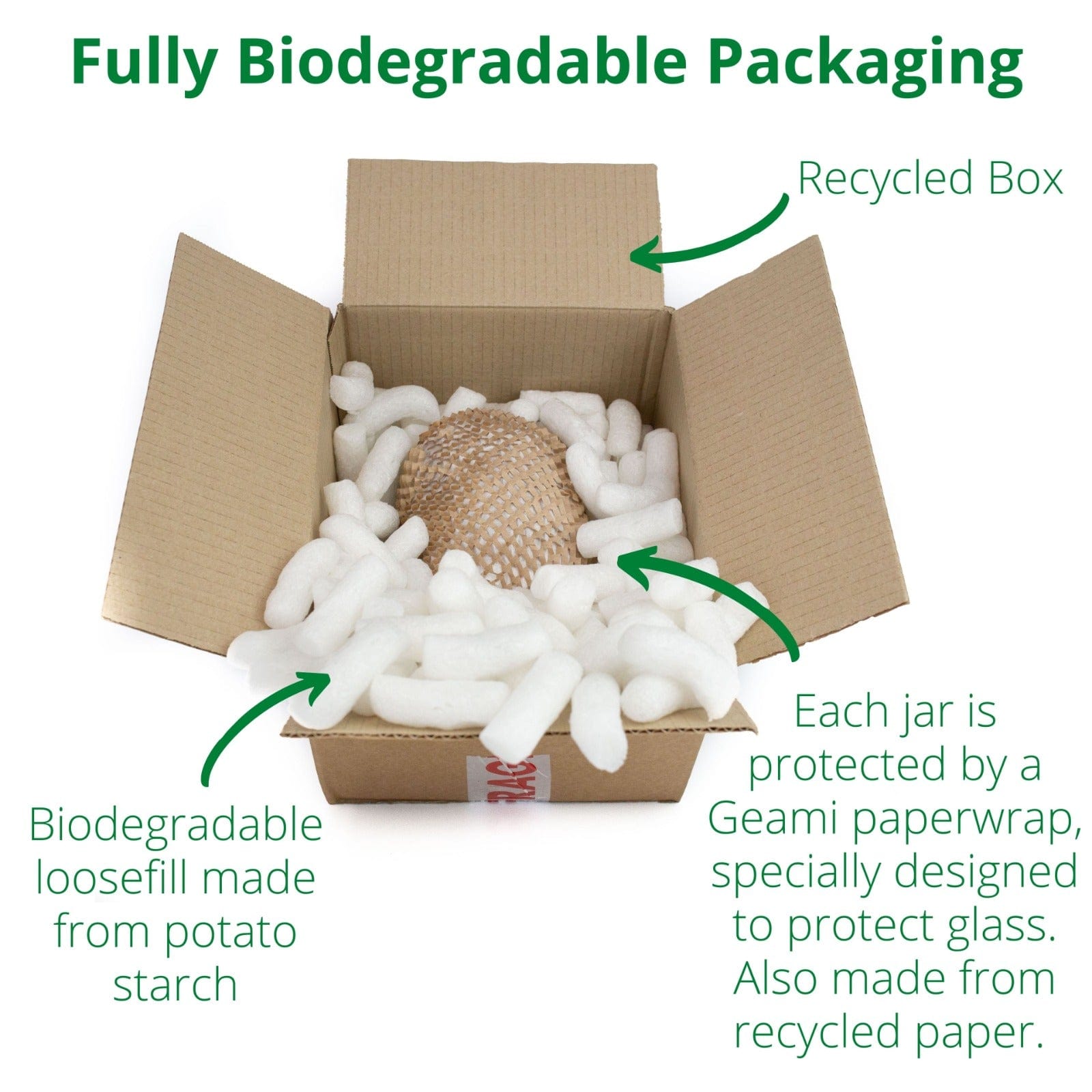 open cardboard box with wrapped jar of honey and biodegradable loosefill made from potato starch inside